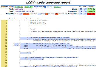 HTML report screenshot by lcov